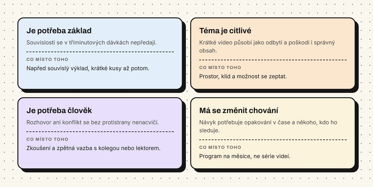 Čtyři situace, ve kterých mikrolearning nestačí, a doporučení, co použít místo něj